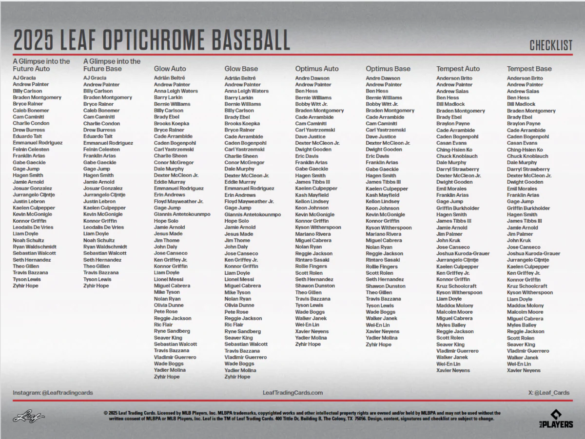 2025 Leaf Optichrome Baseball Hobby - Image 19