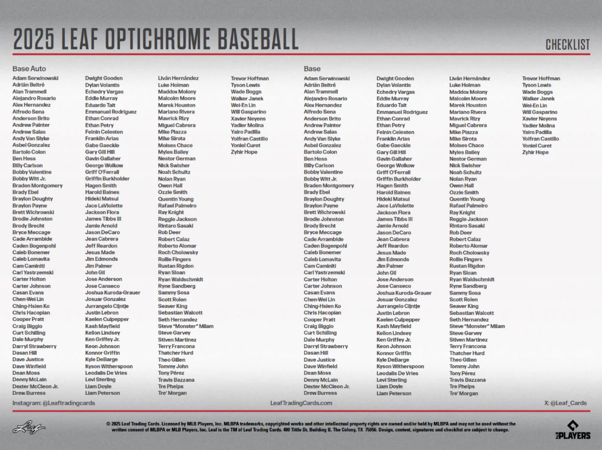 2025 Leaf Optichrome Baseball Hobby - Image 20