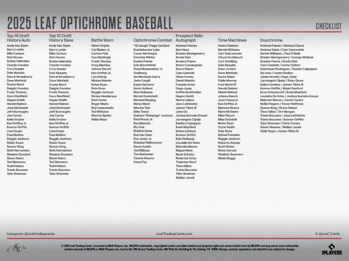 2025 Leaf Optichrome Baseball Hobby - Image 22